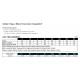 DEFENDERS SPORTS Personalized Player Number Apparel